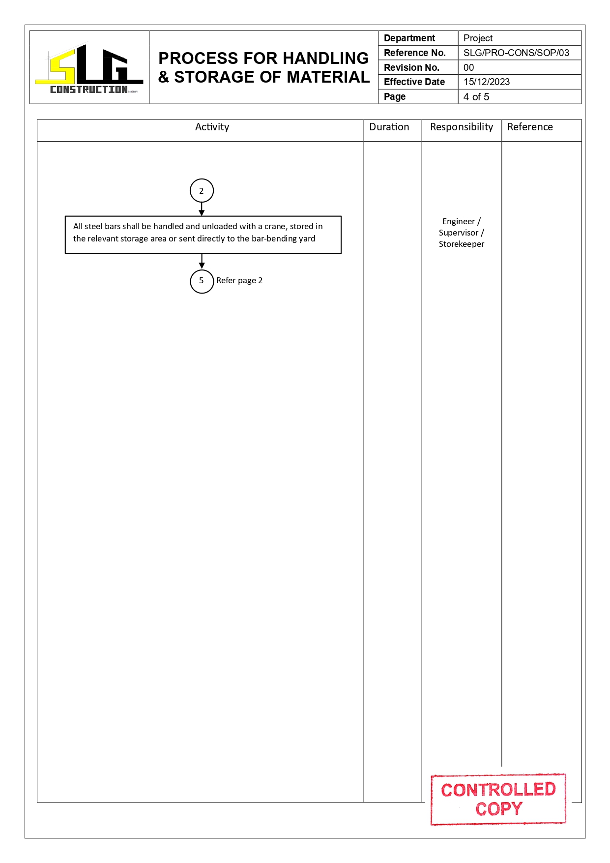 SLG-PRO-SOP Page 4